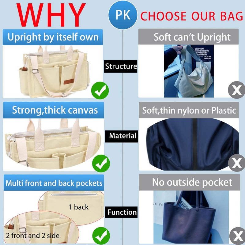 ZHMO Canvas Tote Bag for Women,Women's Bags Crossbody Bags Work Laptop Tote Bag Large Handbags Purse for Travel Nurse Teacher - Image 5